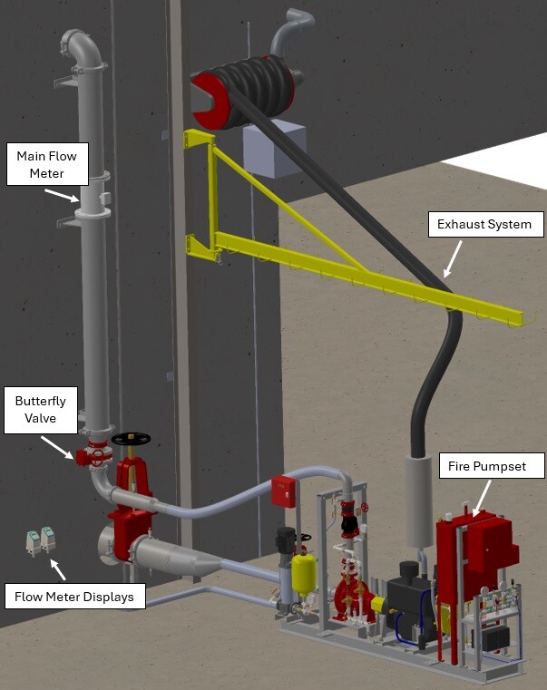 3D CAD model of Global Pumps Fire Pump Test Rig